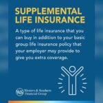 What is Supplemental Insurance