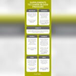 What Supplements Lower Blood Pressure