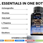 What Supplements Lower Cortisol