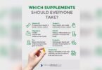 What Supplements Should I Take