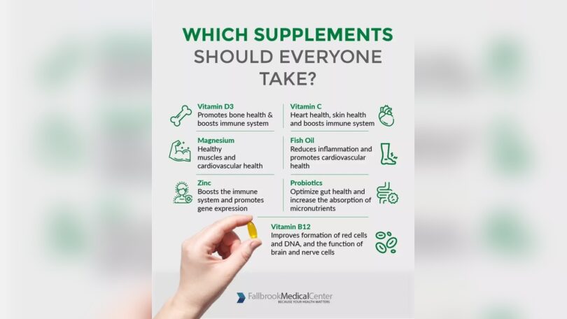 What Vitamin Supplements Should I Take