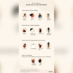 When Should You Take Iron Supplements