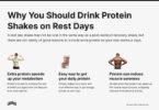 Why We Need Protein Powder