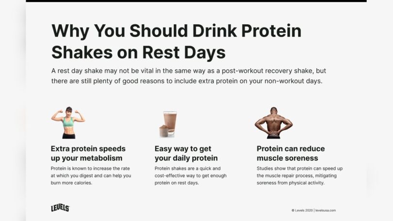 Why We Need Protein Powder