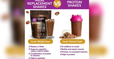 Will Drinking Protein Powder Help Lose Weight
