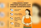 Does Protein Powder Cause Constipation
