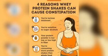 Does Protein Powder Cause Constipation