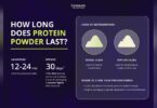How Long Does Protein Powder Last